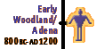 Early Woodland/Adena