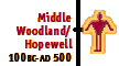 Middle Woodland/Hopewell